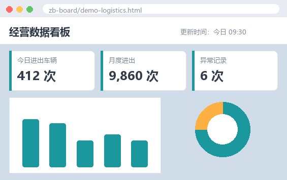 昼白传媒-数据与软件服务解决方案