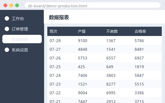 昼白传媒-数据与软件服务解决方案