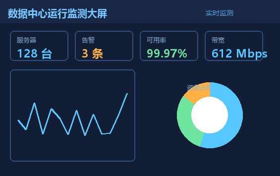 昼白传媒-数据与软件服务解决方案