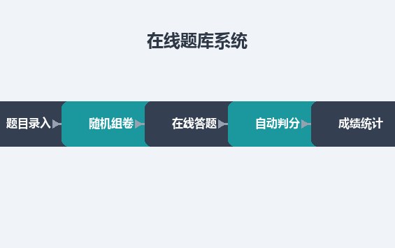 昼白传媒-数据与软件服务解决方案